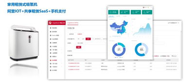 广云物联 深耕医疗物联网，以专业软硬件服务筑基智慧医疗