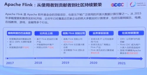 开源 基础软件的源头活水——从阿里巴巴CTO程立谈基础软件服务